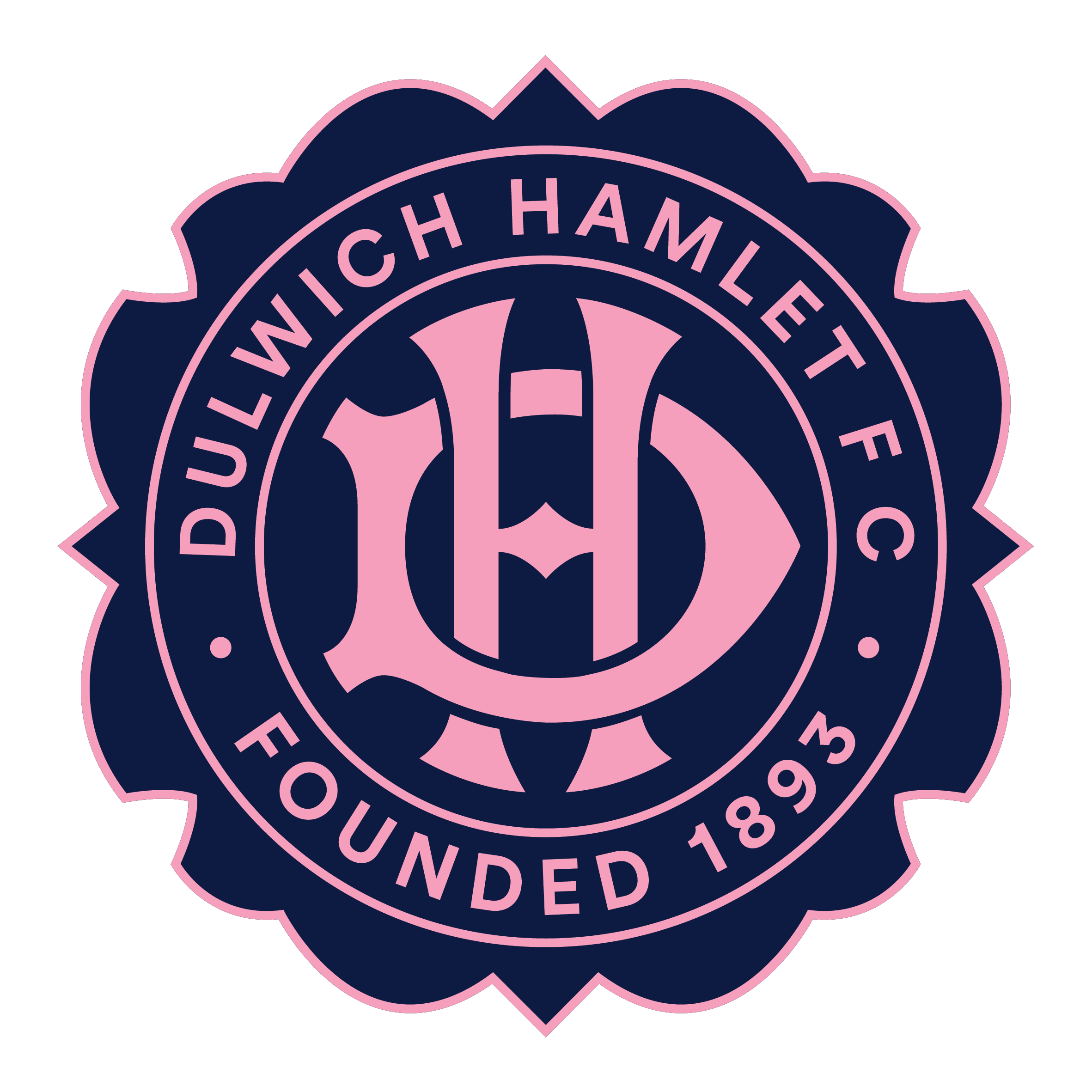 Fans Forum May 2023 Summary