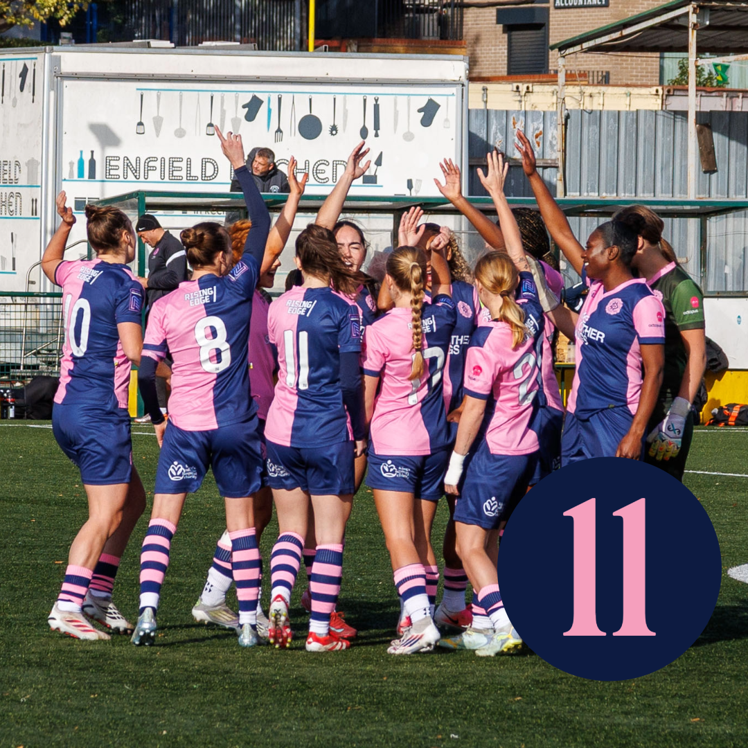 WOMEN'S FA CUP 2ND ROUND DRAW | EVERYTHING YOU NEED TO KNOW
