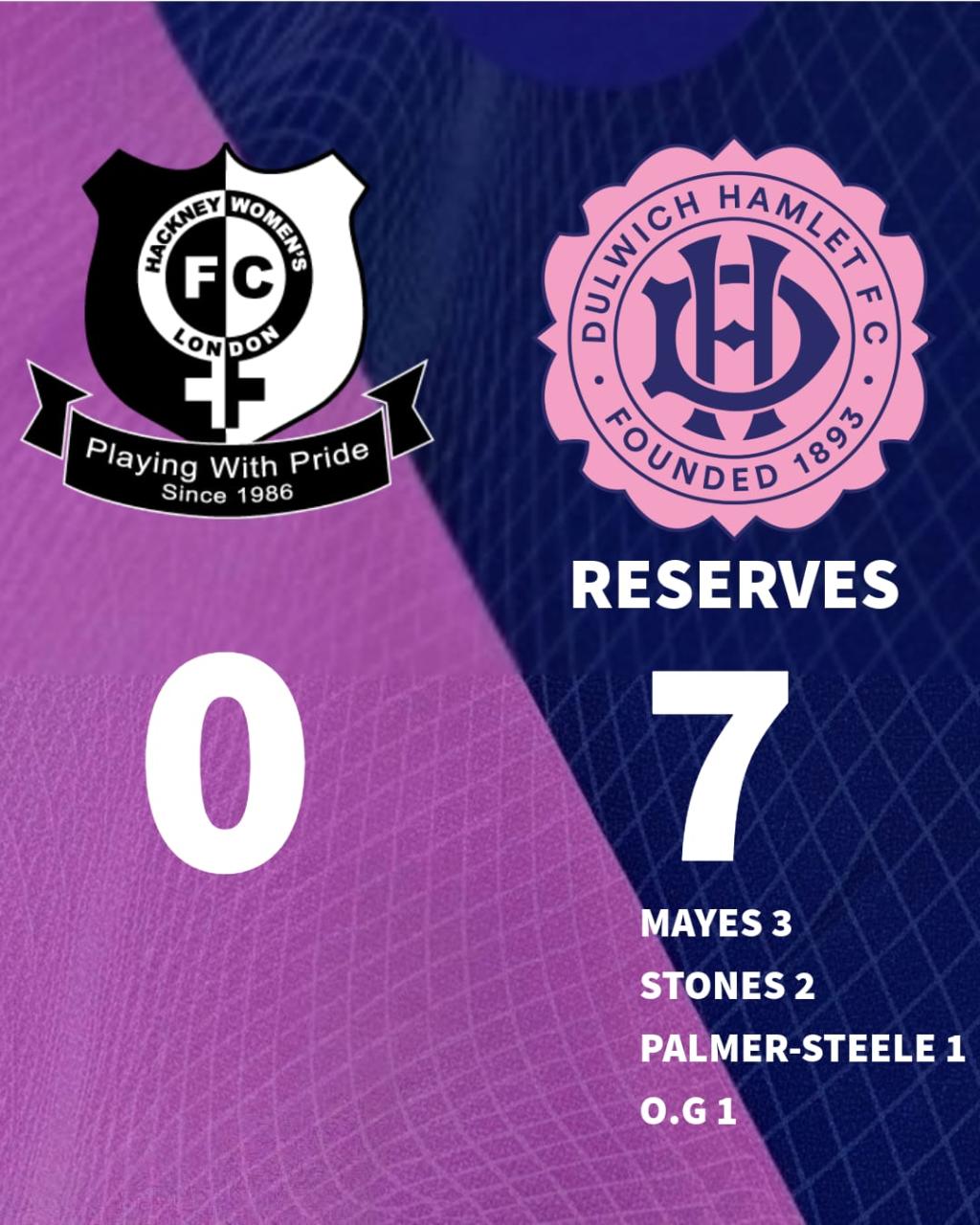 Reserves kick off the season in style with 7 star performance